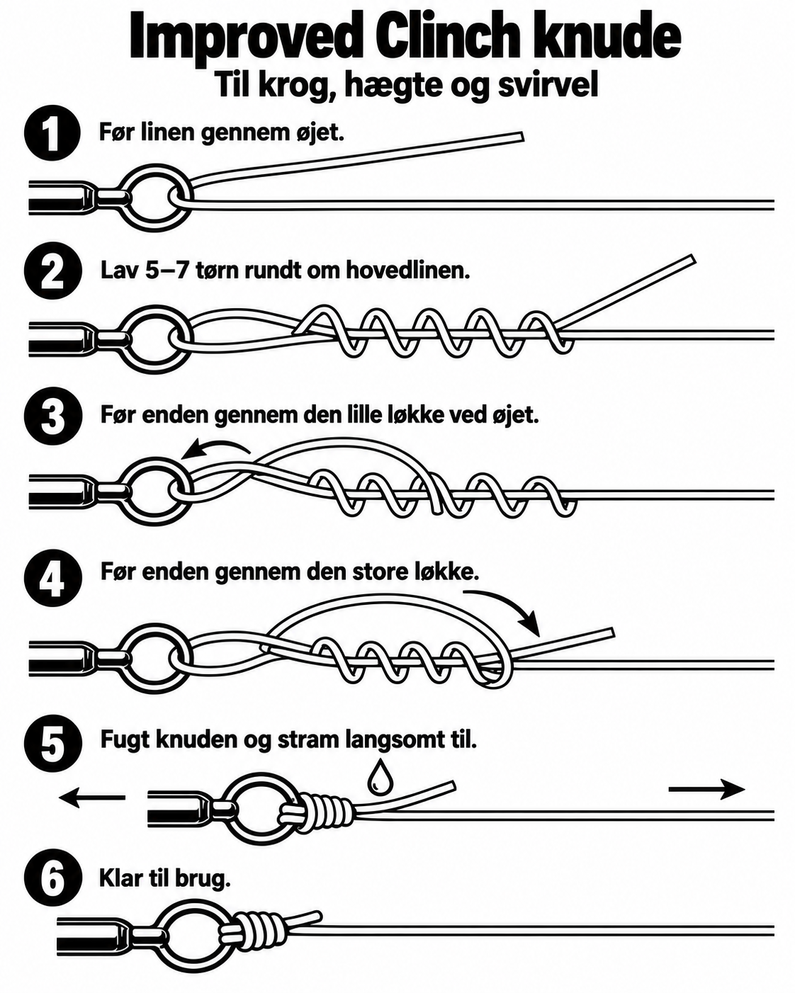 Improved Clinch trin for trin