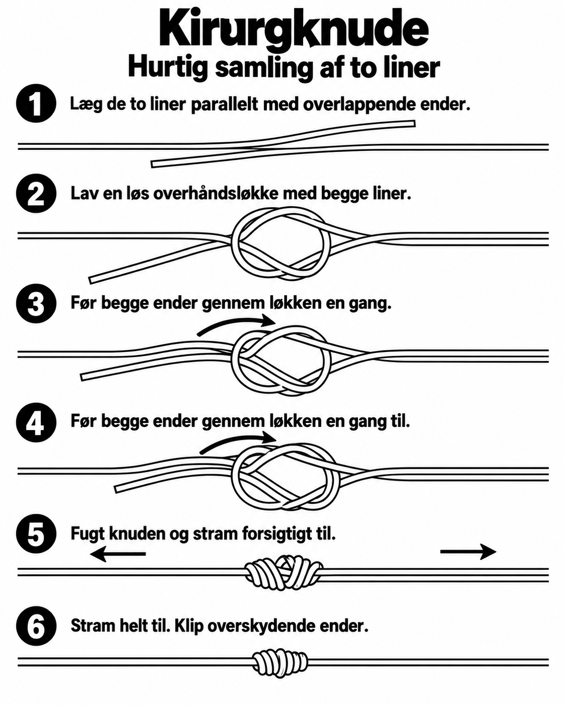 Kirurgknude trin for trin