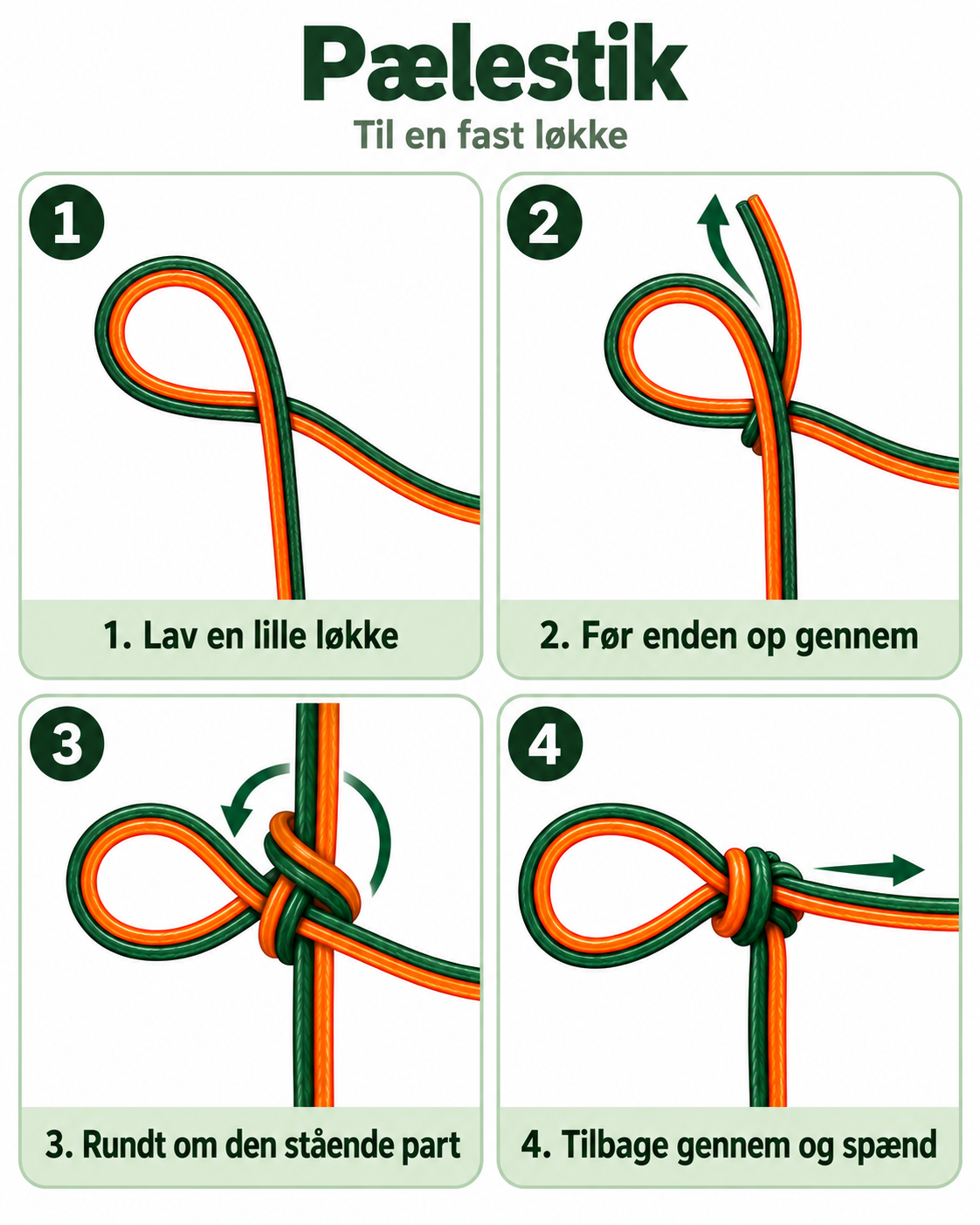 Pælestik trin for trin