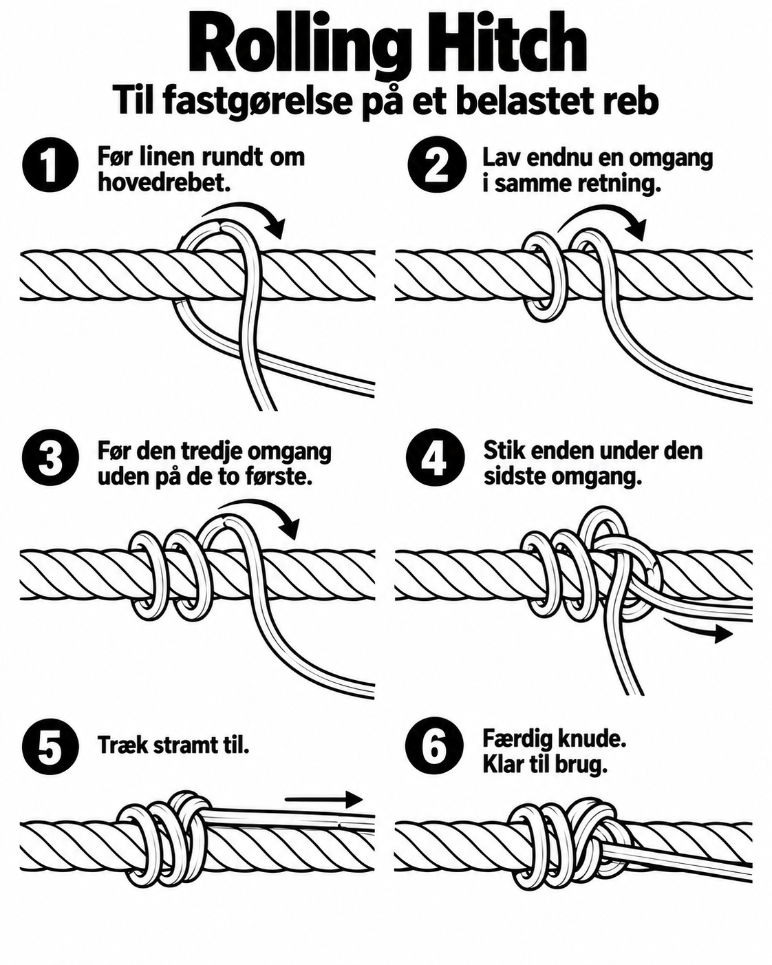 Rolling Hitch trin for trin