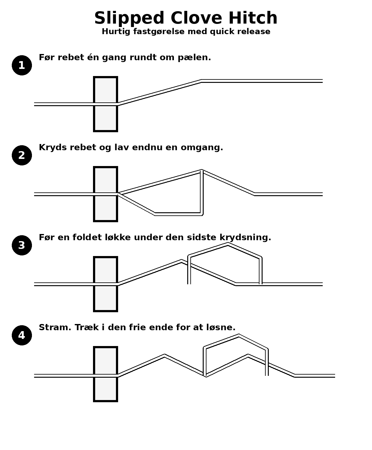 Slipped Clove Hitch trin for trin